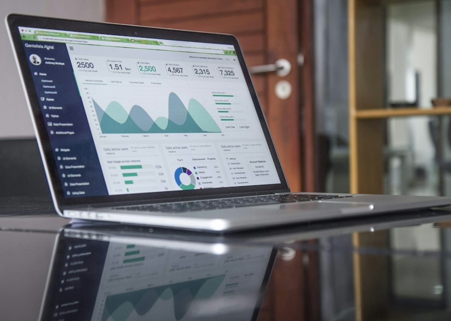 Laptop displaying charts and business analytics